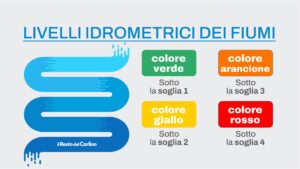 Allerta Meteo In Emilia Romagn 2