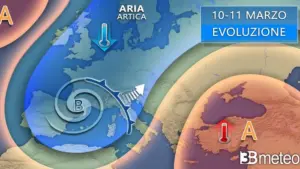 Cambiamenti Meteorologici In A