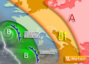 Cambiamenti Meteorologici In A