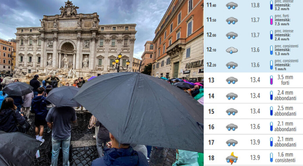 Roma2C Allerta Meteo3A Temporali