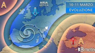 Un Cambiamento Climatico In Ar